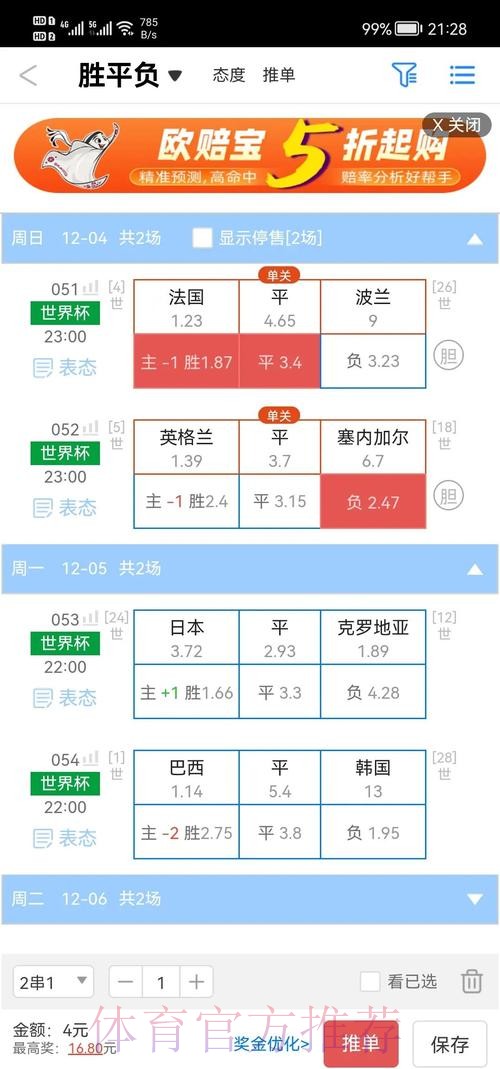 世界杯盘口哪个好热门 世界杯盘口哪个好热门